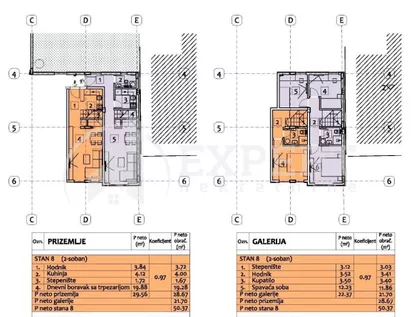 Filipa Višnjića | 4zida.rs