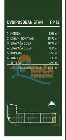 Palilulska | 4zida.rs