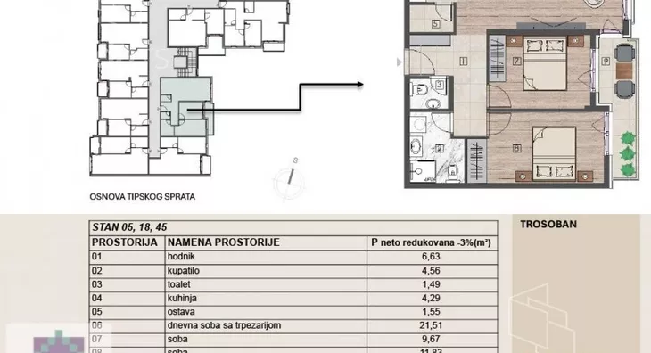 Trosoban stan | 4zida