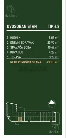 Dvosoban stan | 4zida