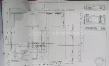 Batajnica | 4zida.rs