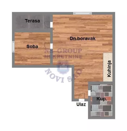 Bulevar Patrijarha Pavla (Somborski Bulevar) | 4zida.rs
