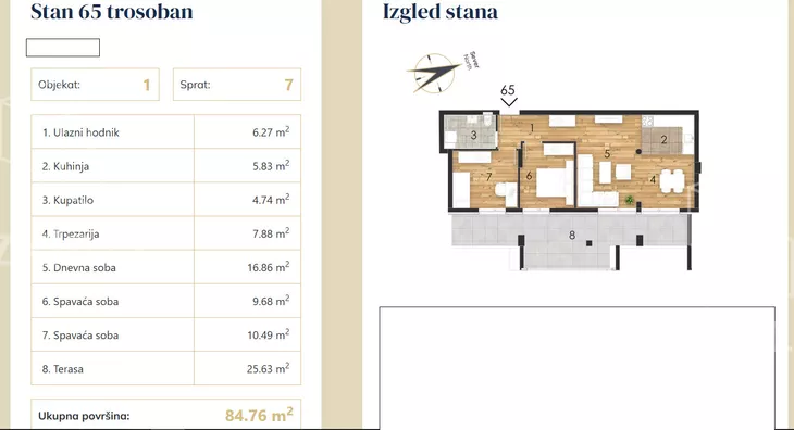 Trosoban stan | 4zida