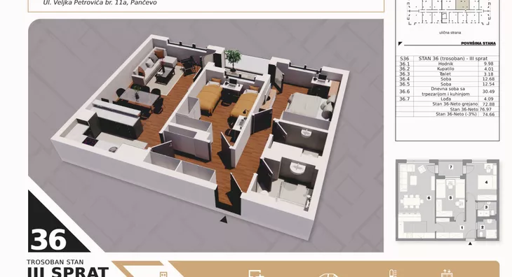 Trosoban stan | 4zida