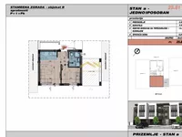 Adice, Gradske lokacije, Novi Sad | 4zida.rs