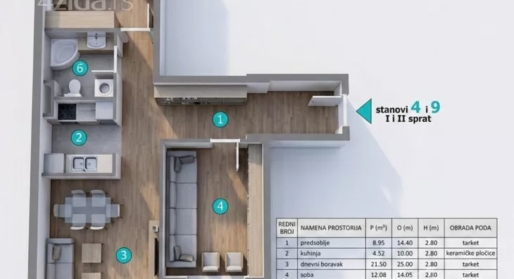 Trosoban stan | 4zida