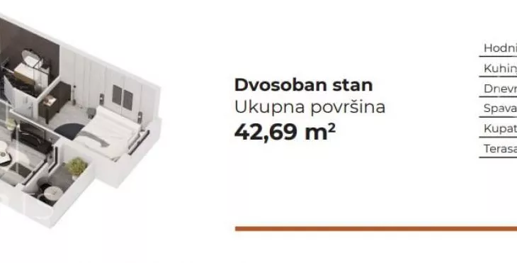 Dvosoban stan | 4zida