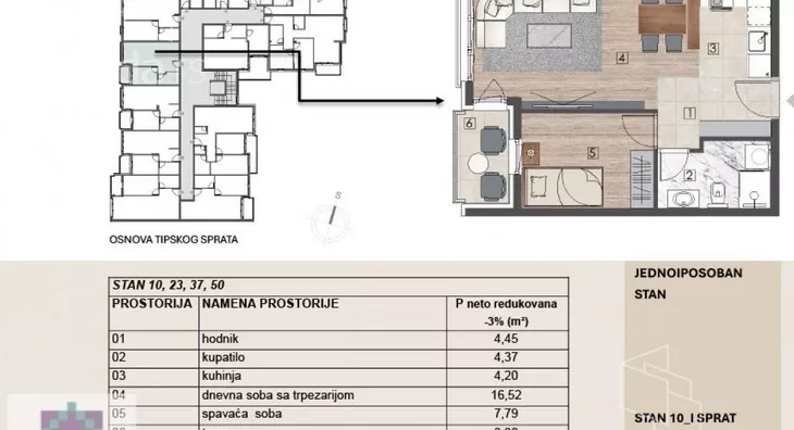 Jednoiposoban stan | 4zida