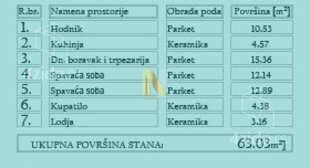 Trosoban stan | 4zida