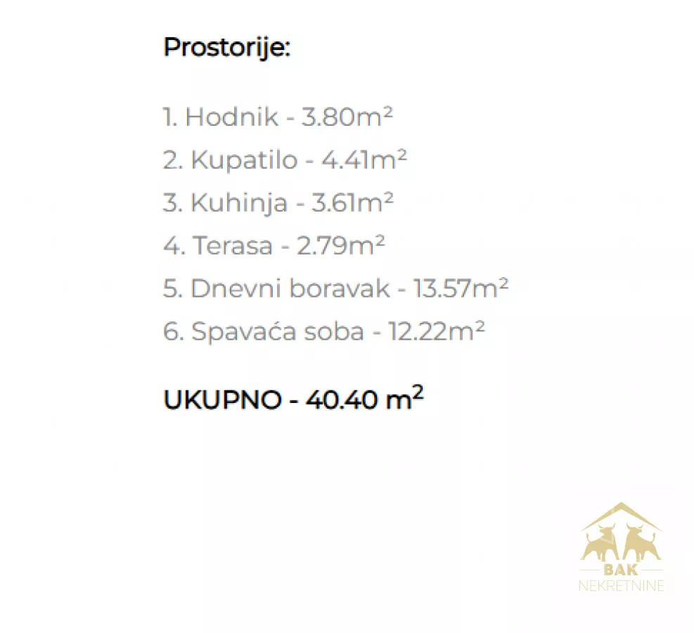 Dvosoban stan | 4zida