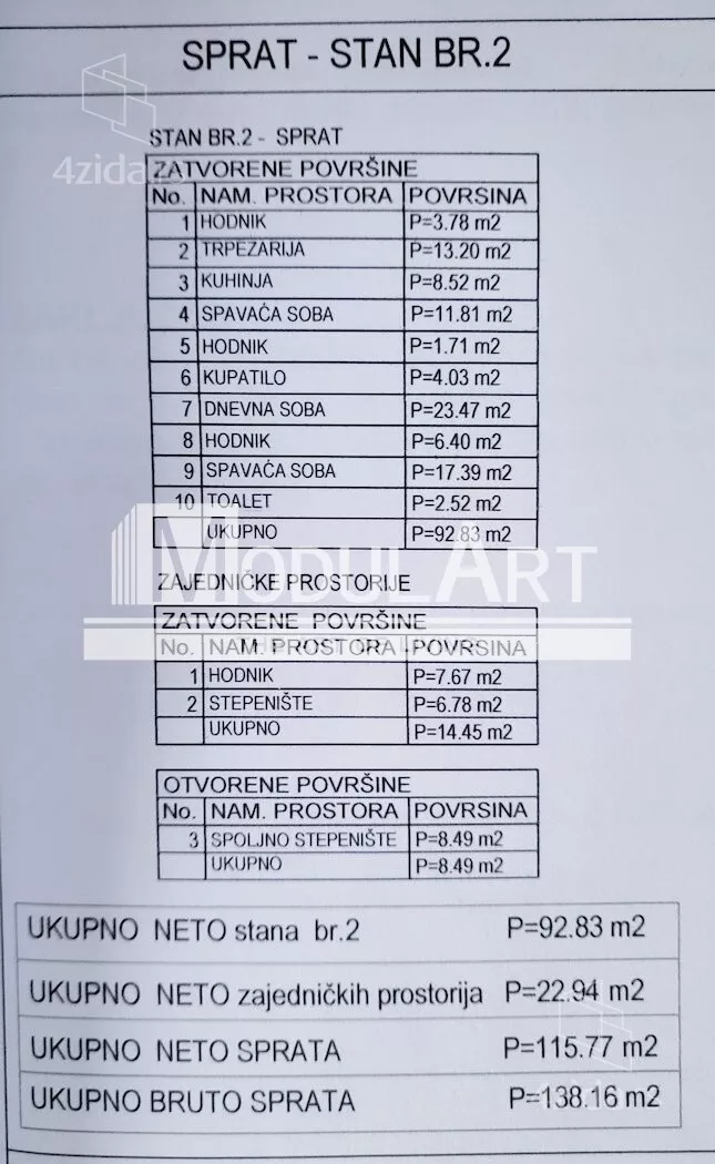 Trosoban stan | 4zida