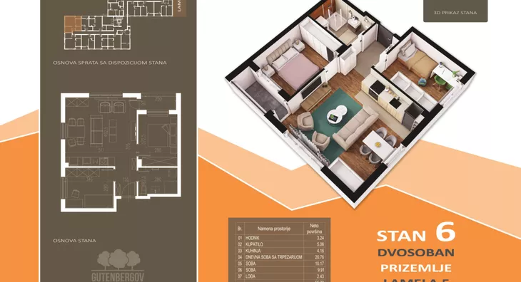 Dvosoban stan | 4zida