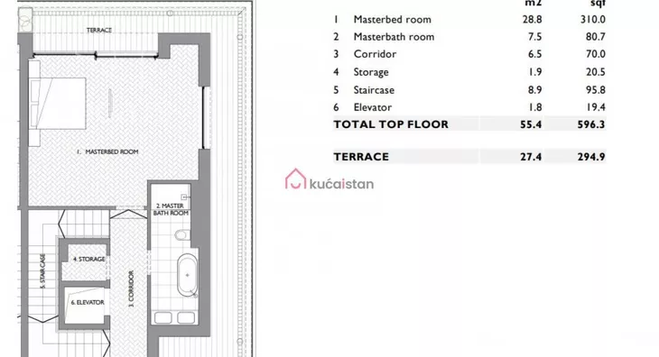 Petosoban stan | 4zida