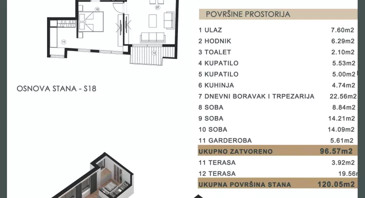 Četvorosoban | 4zida