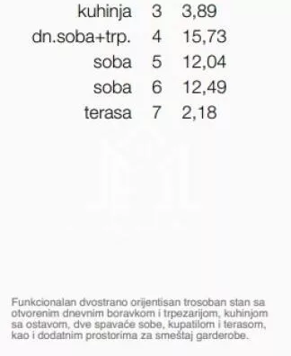 Trosoban stan | 4zida