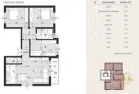 Sremska Kamenica, Gradske lokacije, Novi Sad | 4zida.rs | 4zida.rs