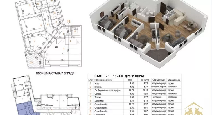 Četvorosoban stan | 4zida