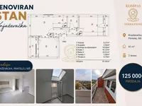 Durlan, Pantelej, Gradske lokacije, Niš | 4zida.rs