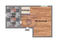 Adice, Gradske lokacije, Novi Sad | 4zida.rs | 4zida.rs