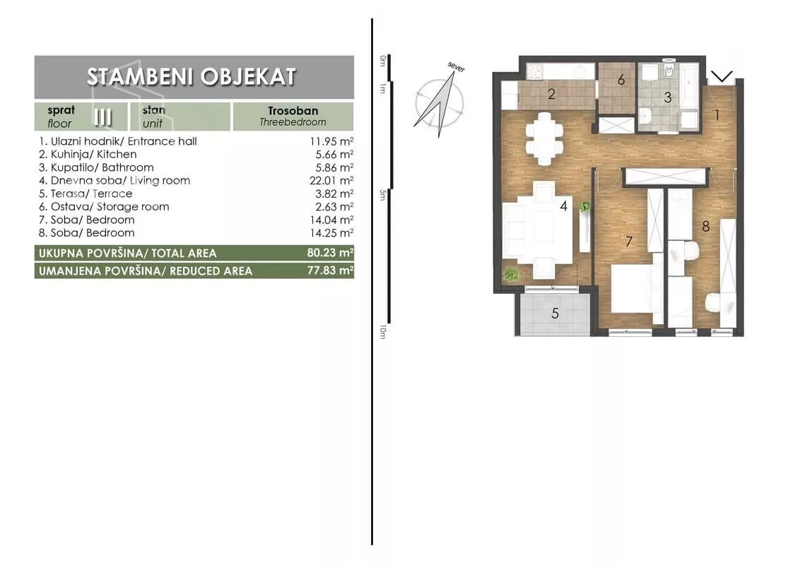 Trosoban stan | 4zida