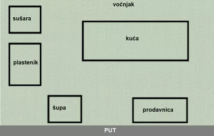 Subjelski Put | 4zida.rs