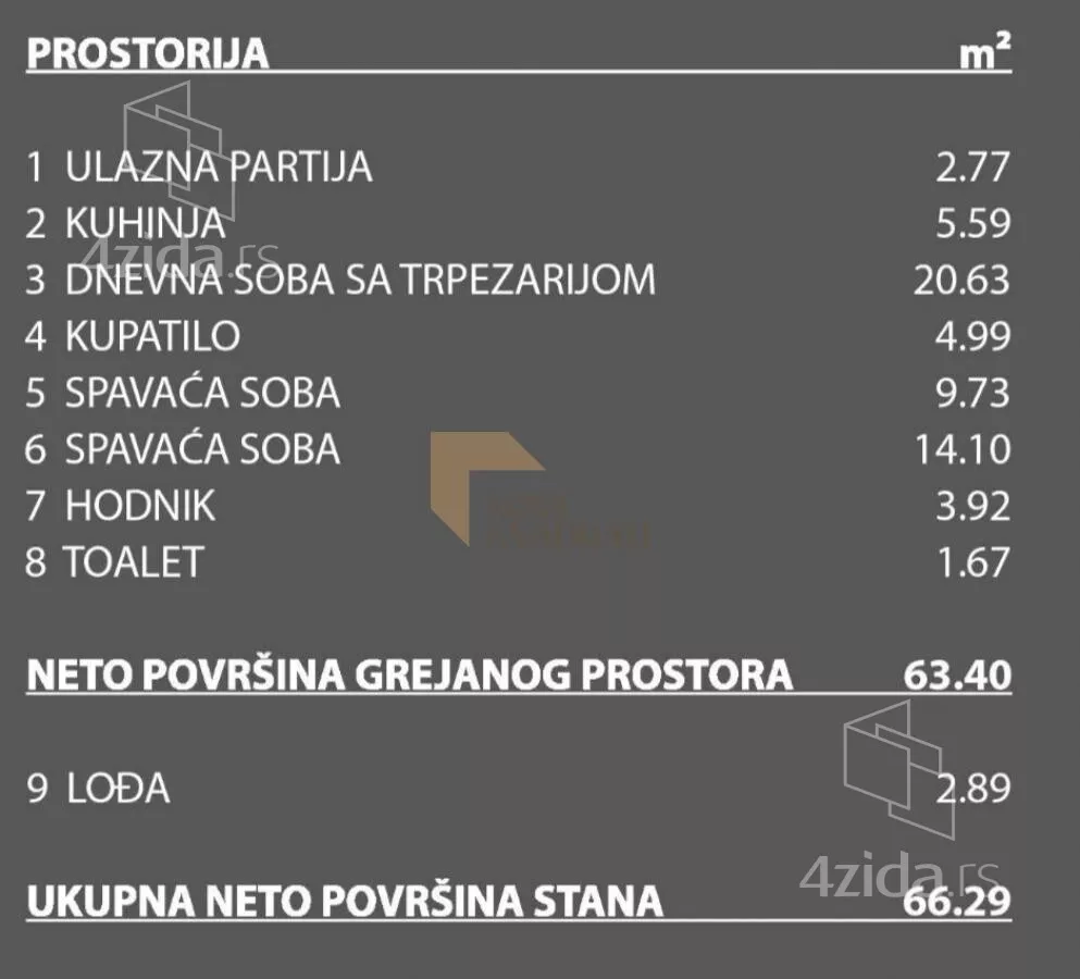 Trosoban stan | 4zida