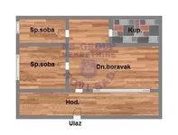 Veternik, Gradske lokacije, Novi Sad | 4zida.rs | 4zida.rs