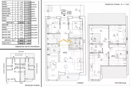 Slana Bara | 4zida.rs