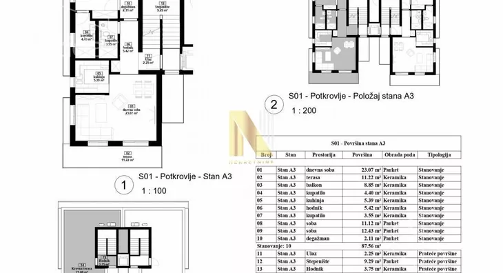 Dvoiposoban stan | 4zida
