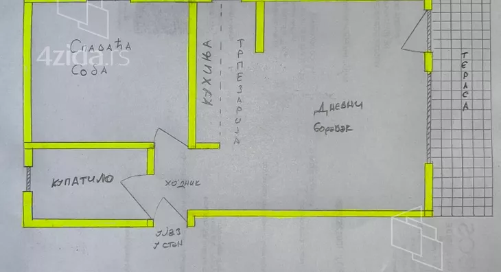 Dvosoban stan | 4zida