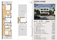 Adice, Gradske lokacije, Novi Sad | 4zida.rs | 4zida.rs