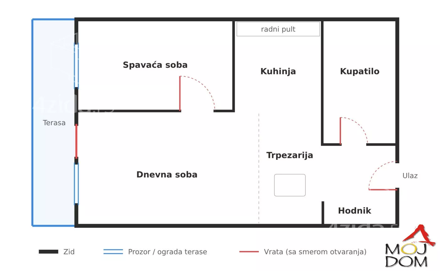 Jednoiposoban stan | 4zida