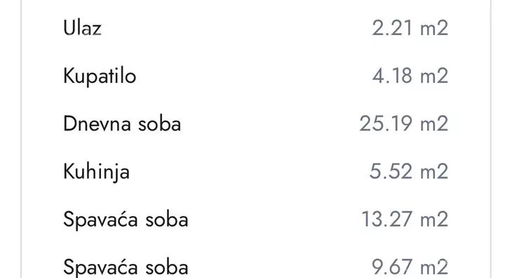 Trosoban stan | 4zida