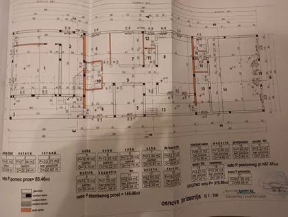 MILOSA OBILICA | 4zida.rs