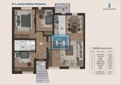 Ogledna stanica | 4zida.rs