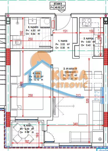 Kosovke Devojke | 4zida.rs