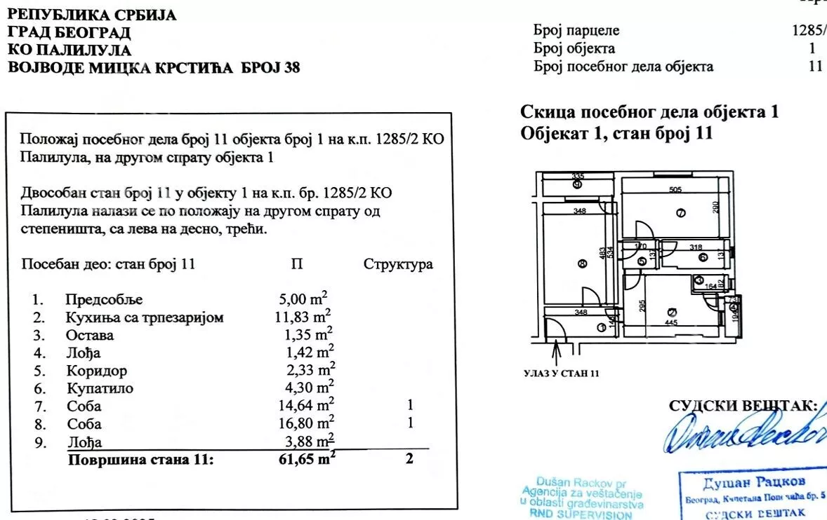 Dvosoban stan | 4zida