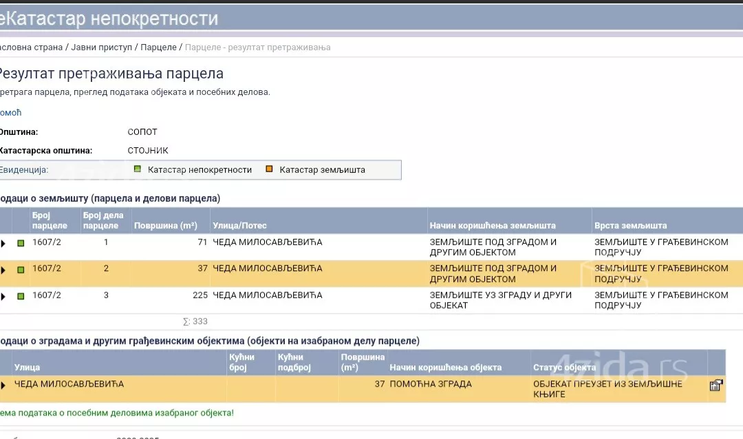 1-etažna kuća | 4zida