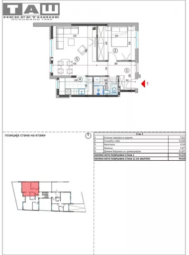 Sušica | 4zida.rs