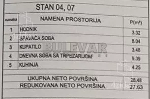 Jednosoban stan | 4zida