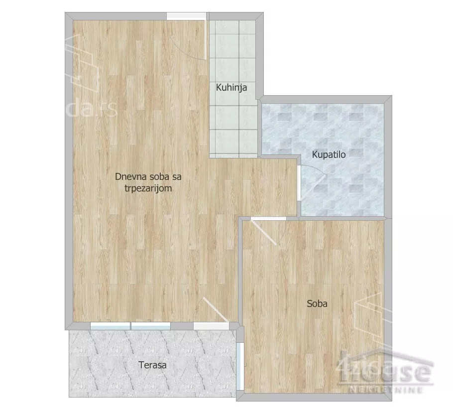 Dvosoban stan | 4zida