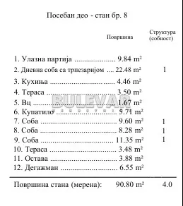 Troiposoban stan | 4zida