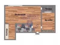 Adice, Gradske lokacije, Novi Sad | 4zida.rs