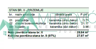 Klisa | 4zida.rs