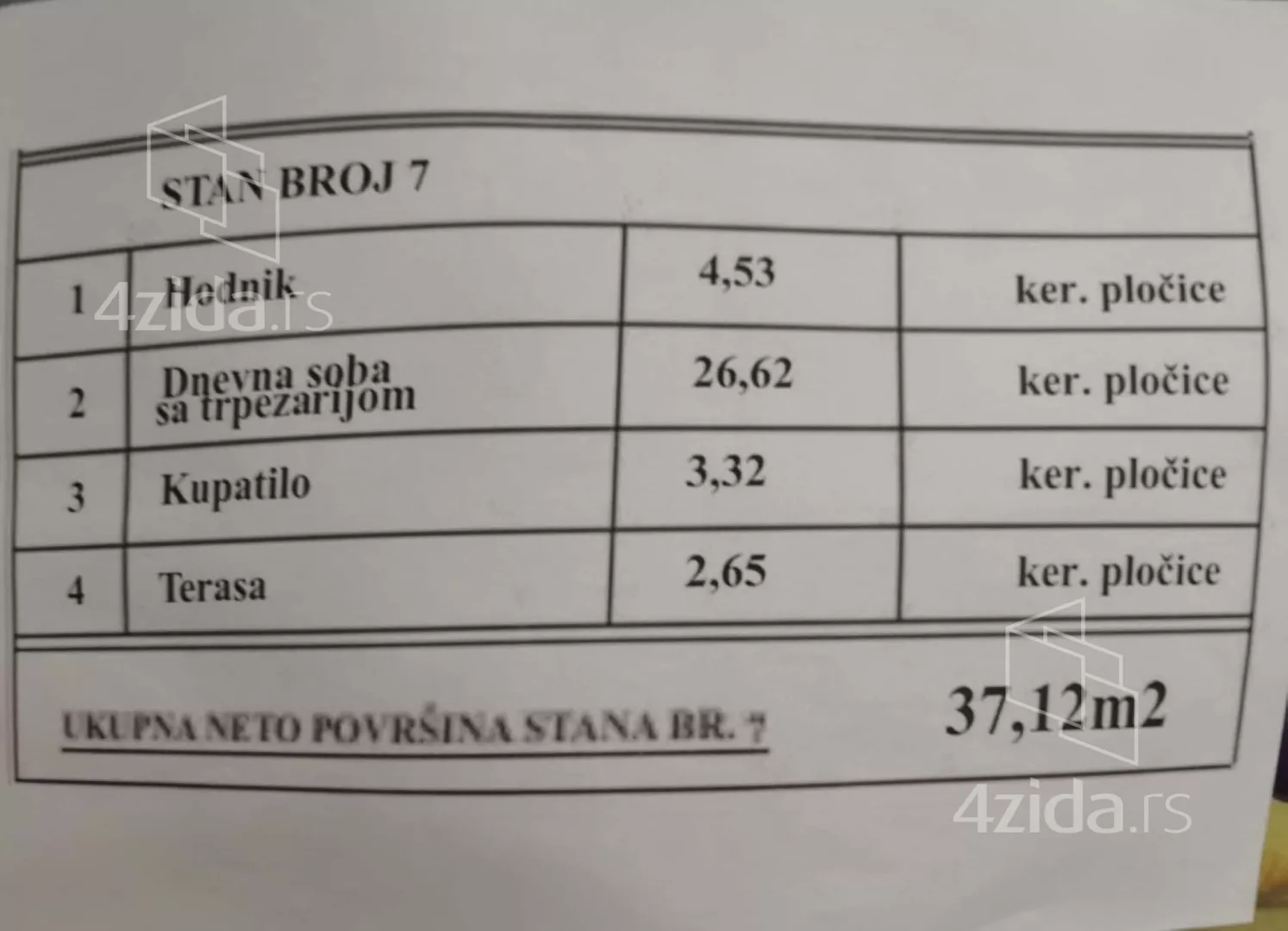 Garsonjera | 4zida