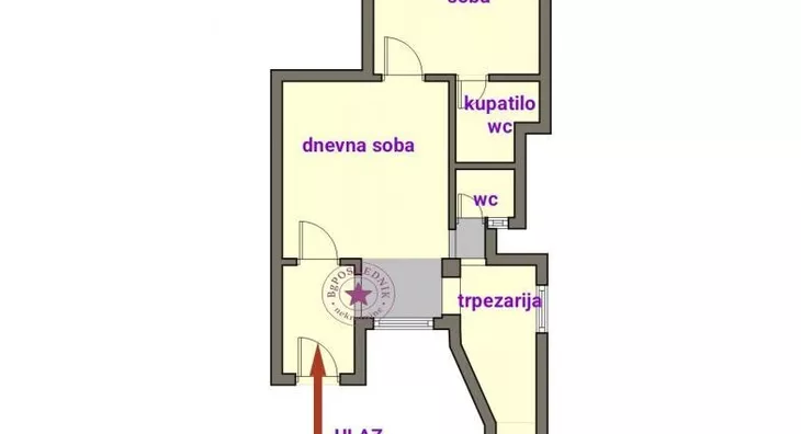 Dvosoban stan | 4zida