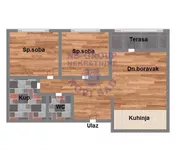 Novi Sad, Gradske lokacije, Telep, Bulevar Patrijarha Pavla (Somborski Bulevar) | 4zida.rs | 4zida.rs