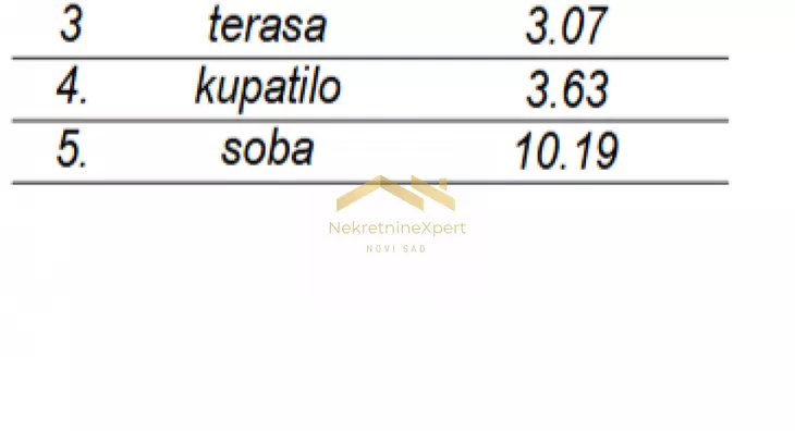 Dvosoban stan | 4zida