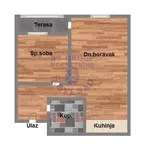 Telep, Gradske lokacije, Novi Sad | 4zida.rs | 4zida.rs