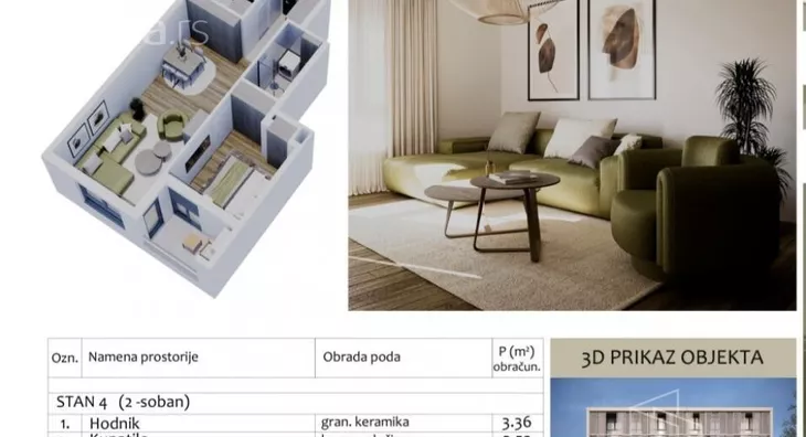 Dvosoban stan | 4zida